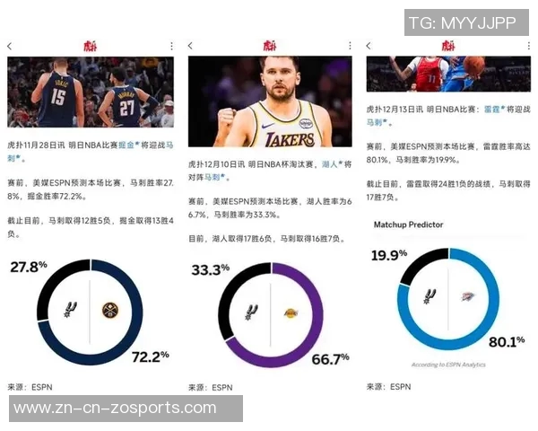 ESPN预测NBA杯决赛胜率马刺与尼克斯谁能夺冠成赢家